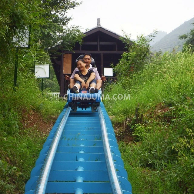 Flume Water Ride price